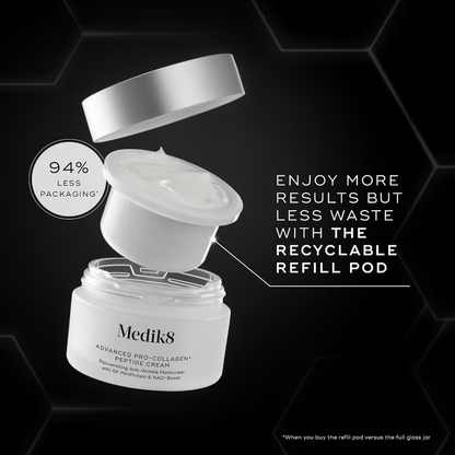 Advanced Pro-Collagen+ Peptide Cream Medik8