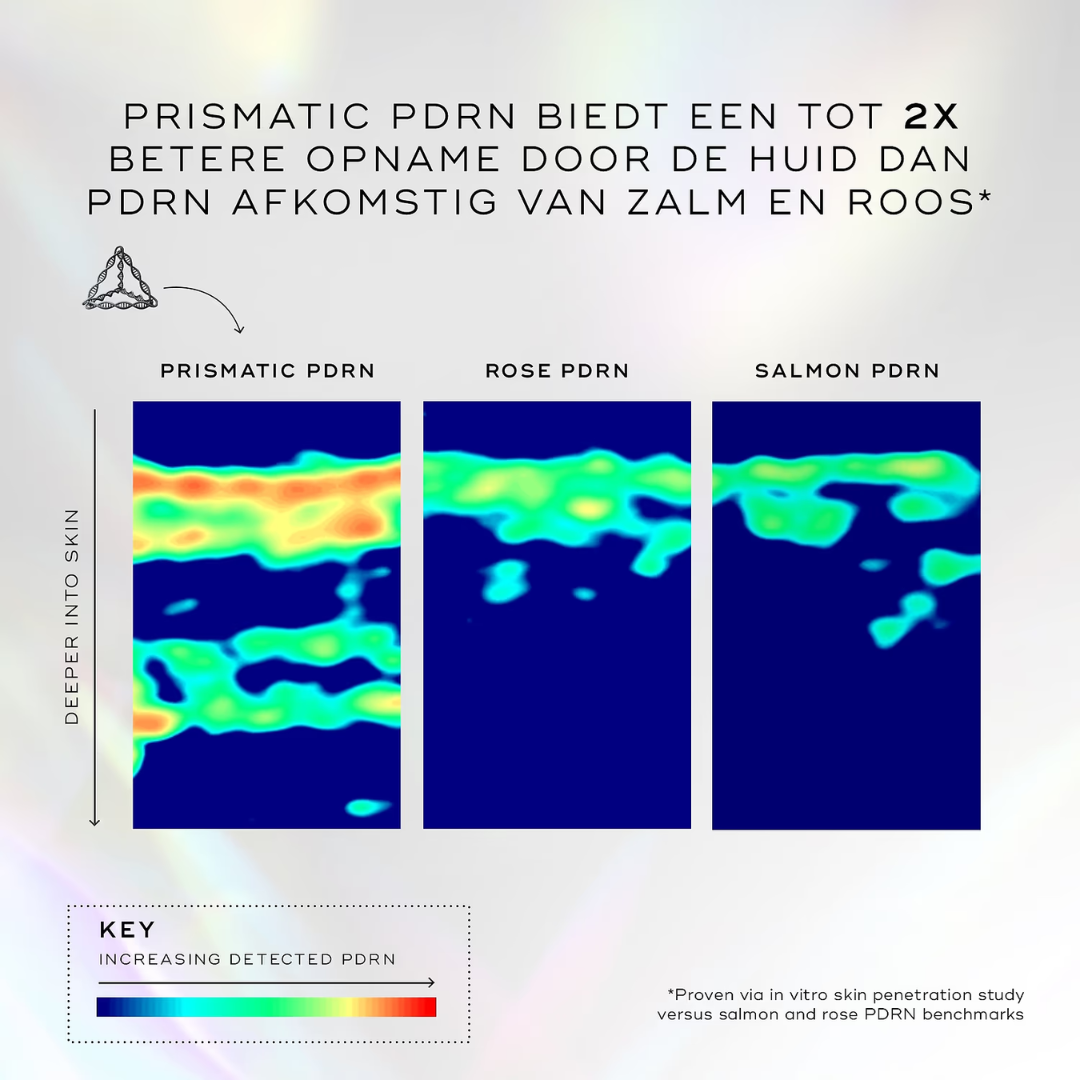 Medik8 Exo-PDRN Prismatic serum voor intensieve huidverjonging en herstel