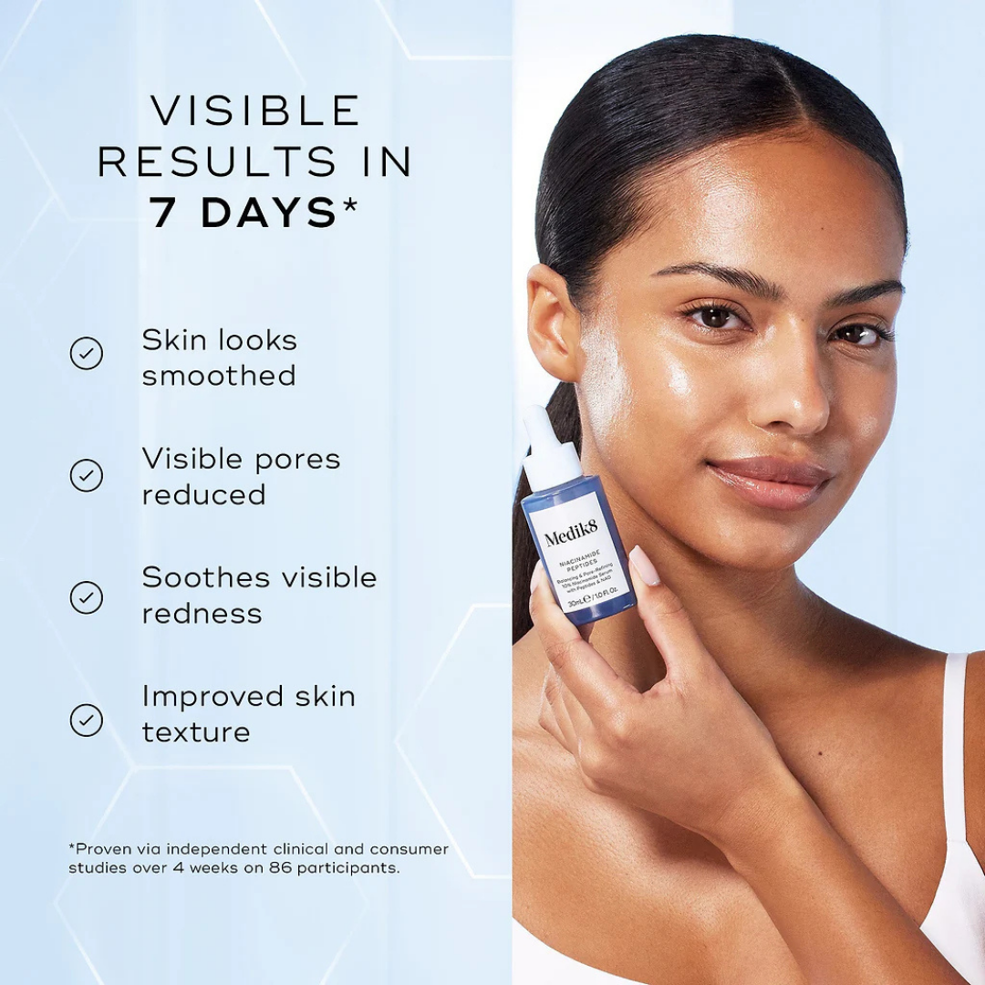 niacinamide peptides Medik8