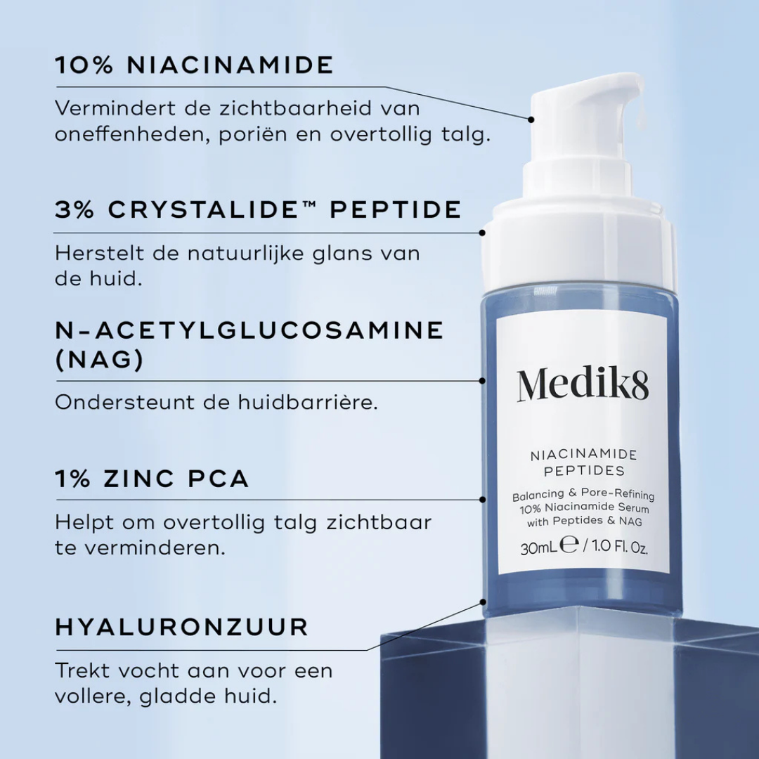 niacinamide peptides Medik8